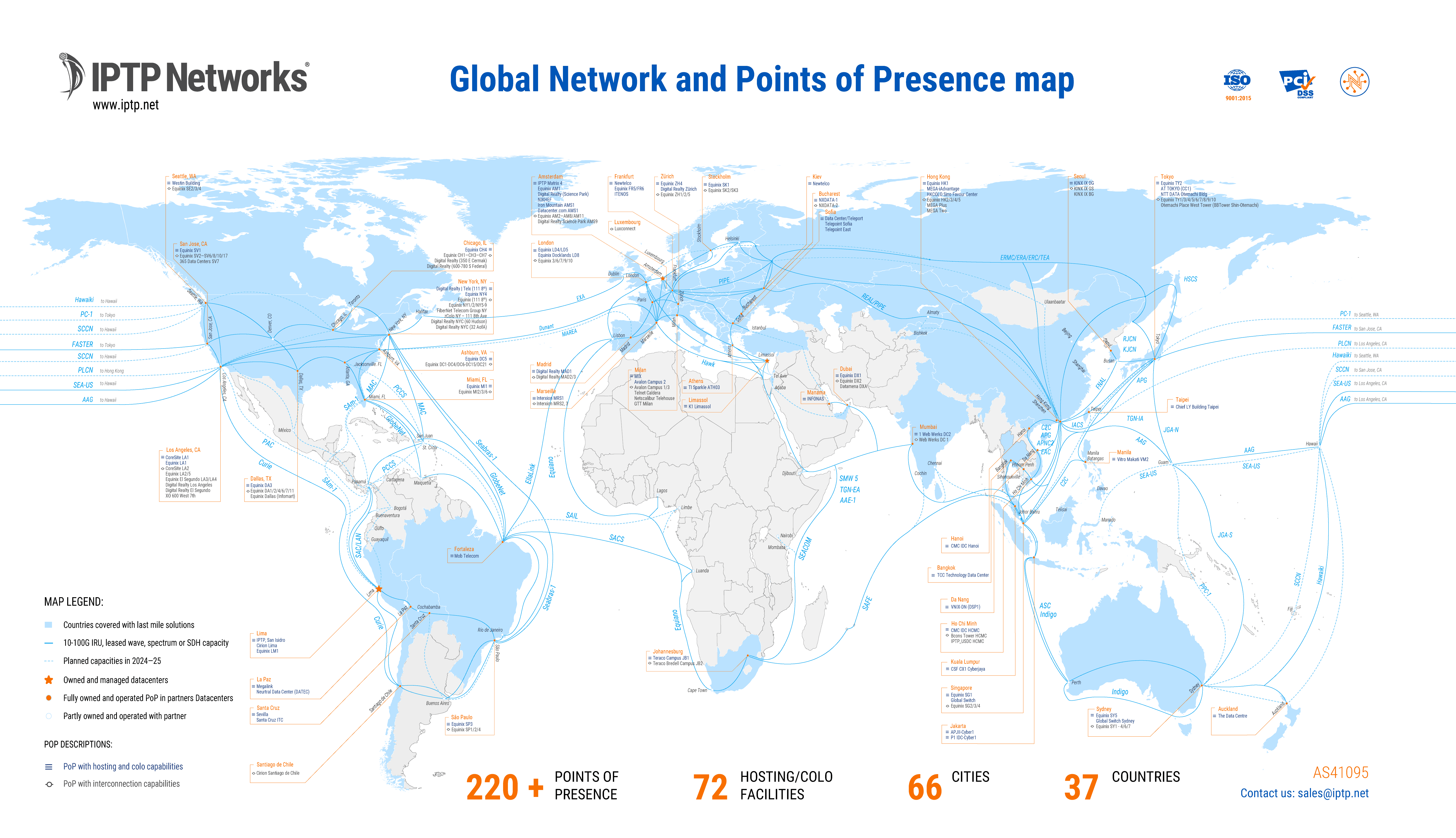 Ip Transit Iptp Networks